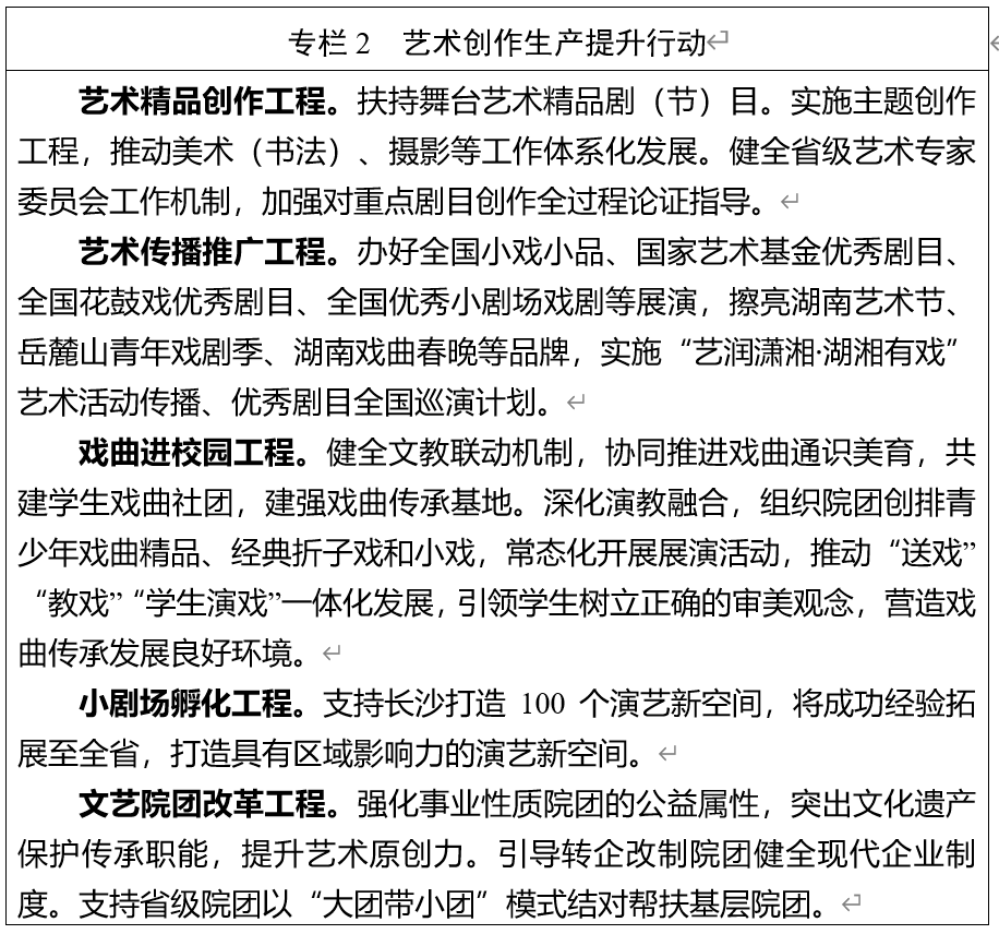 刚刚，湖南省发布“十五五”文化和旅游发展规划