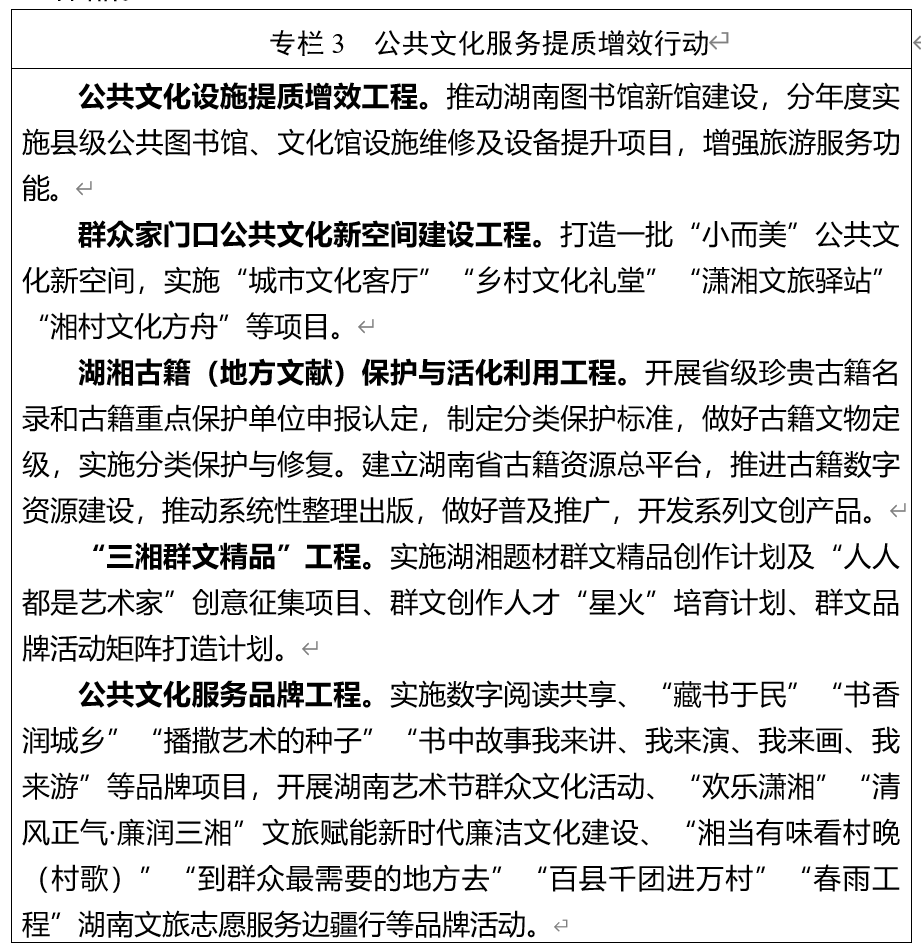刚刚，湖南省发布“十五五”文化和旅游发展规划