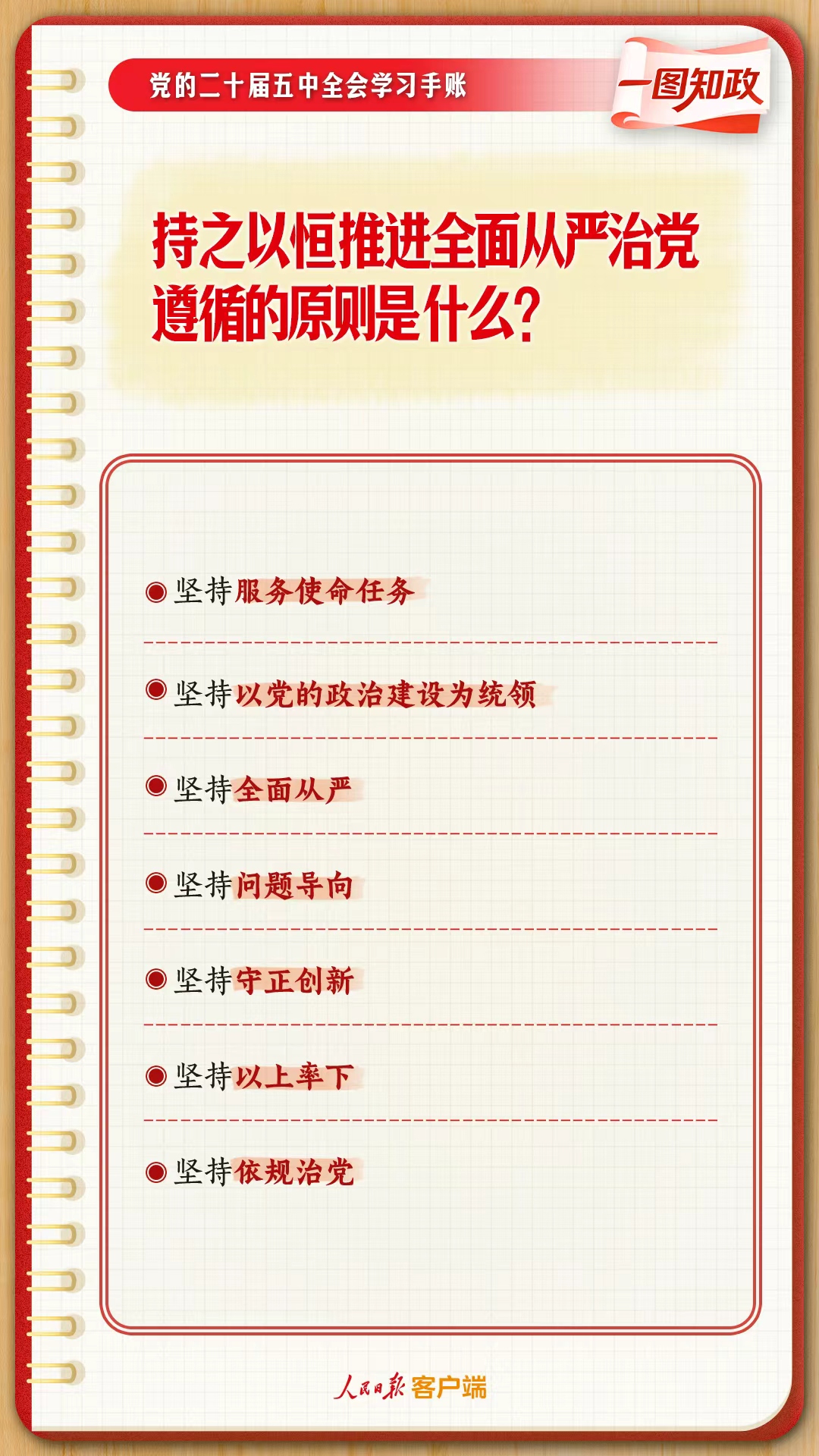 收藏！党的二十届五中全会学习手账来了