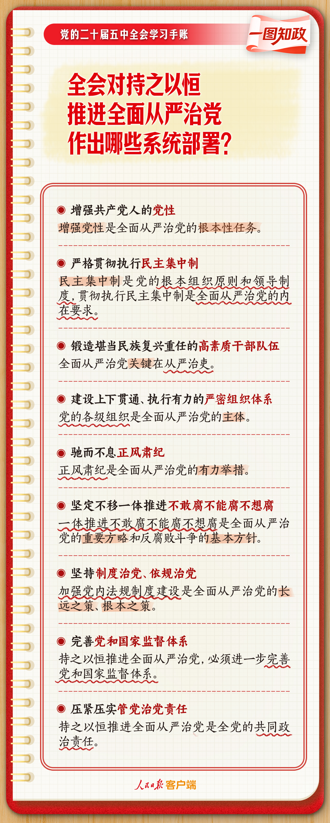 收藏！党的二十届五中全会学习手账来了